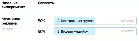 параметры эксперимента в Яндекс