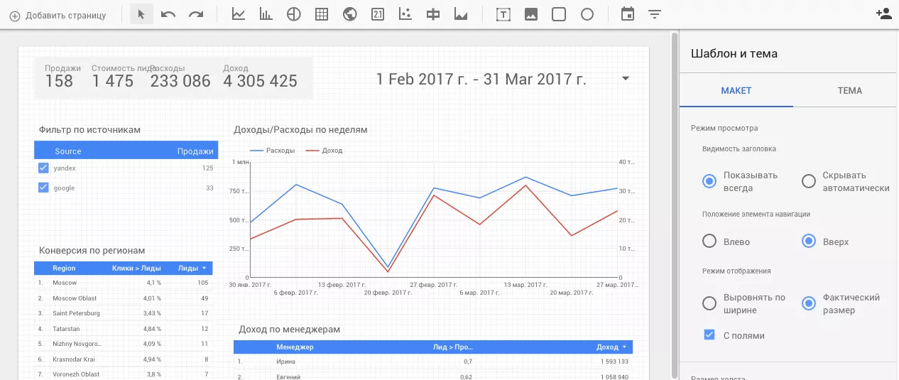 Как построить dashboard в Google Data Studio с данными из Google Analytics